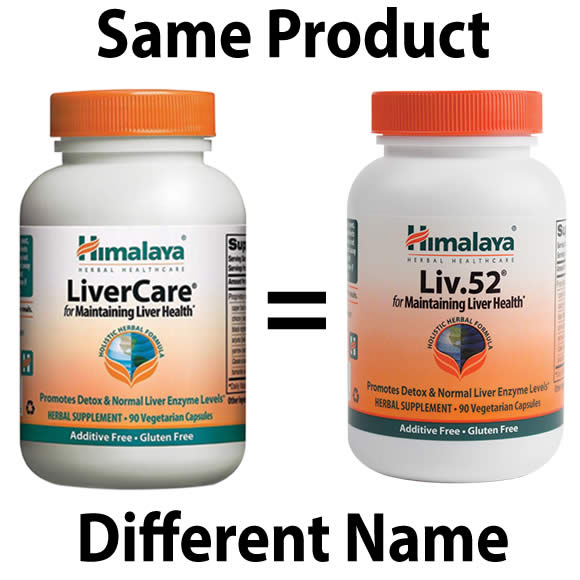 Liv.52 vs LiverCare