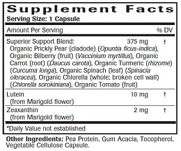 Advanced Eye & Vision Support Formula - Supplement Facts