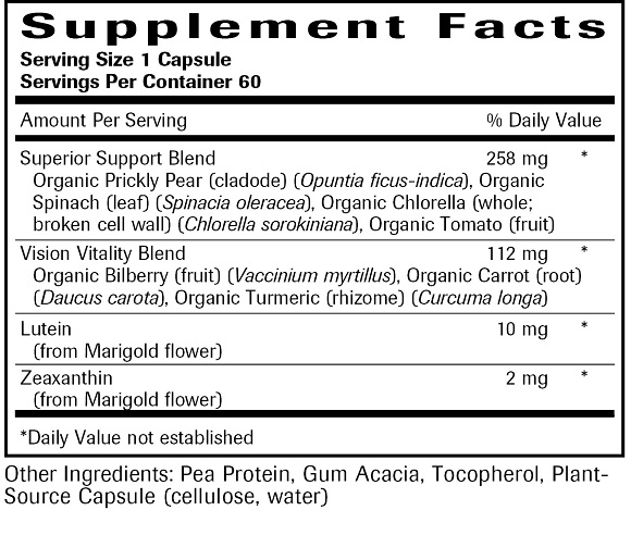 Advanced Eye & Vision Support Formula Ingredients
