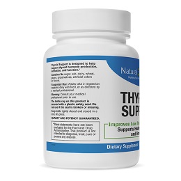 Thyroid Support - Label