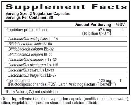 Super Probiotics Ingredients