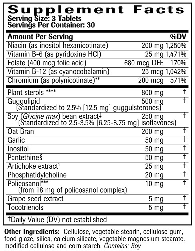 Cholesterol Support Ingredients
