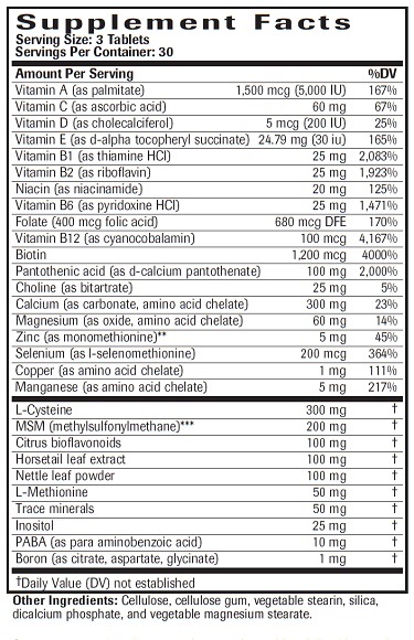 Hair, Skin & Nails Ingredients