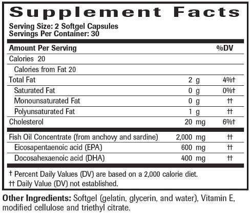 Super Omega-3 Fish Oil Ingredients