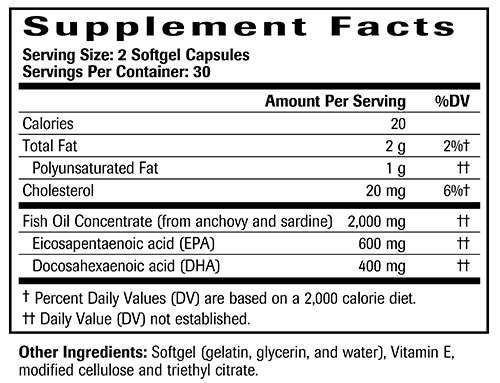 Super Omega-3 Fish Oil Ingredients