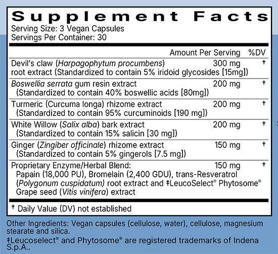 Pain Relief Complex Ingredients