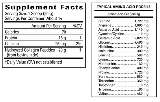 Collagen Peptides Ingredients