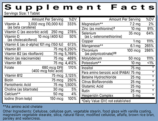 Clinical Multi-Vitamin Ingredients