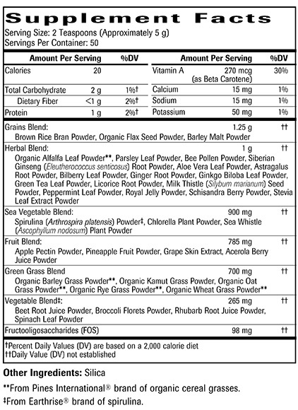 Superfood Greens Complex Ingredients