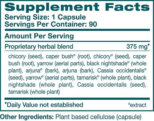 LiverCare Ingredients