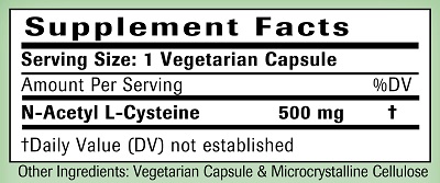 NAC Ingredients
