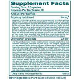 StressCare - Supplement Facts