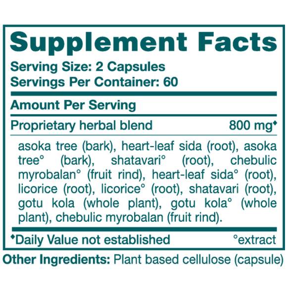 MenoCare Ingredients