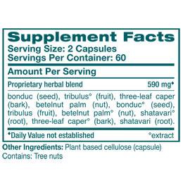 ProstaCare - Supplement Facts
