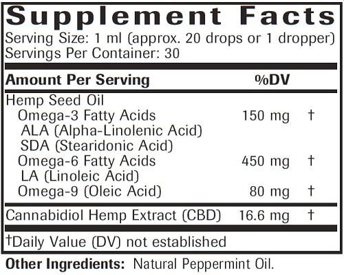 500 MG Isolated CBD Hemp Oil Ingredients