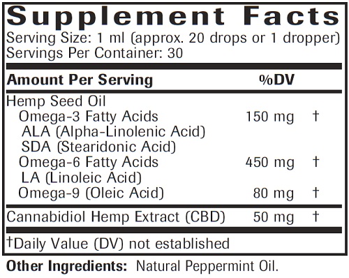 1500 MG Isolated CBD Hemp Oil Ingredients