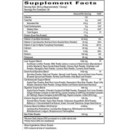 Unflavored UltraNourish - Supplement Facts