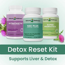 Detox Reset Kit