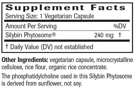 Maximum Milk Thistle Ingredients