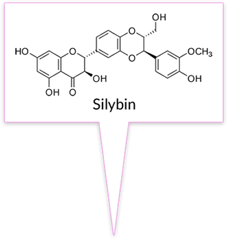 silybin