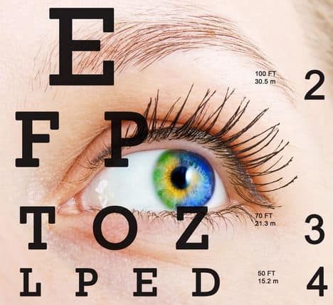 8 Nutrients and Foods for Healthy Vision