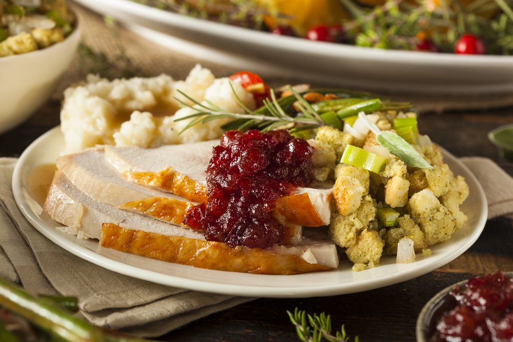 Comparison of Popular Thanksgiving Foods
