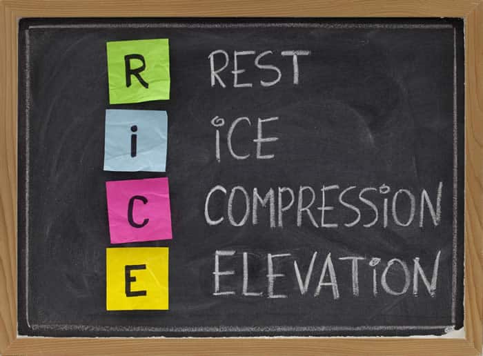 Rest Ice Compression Elevation